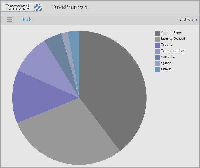 Blue steel skin colors.