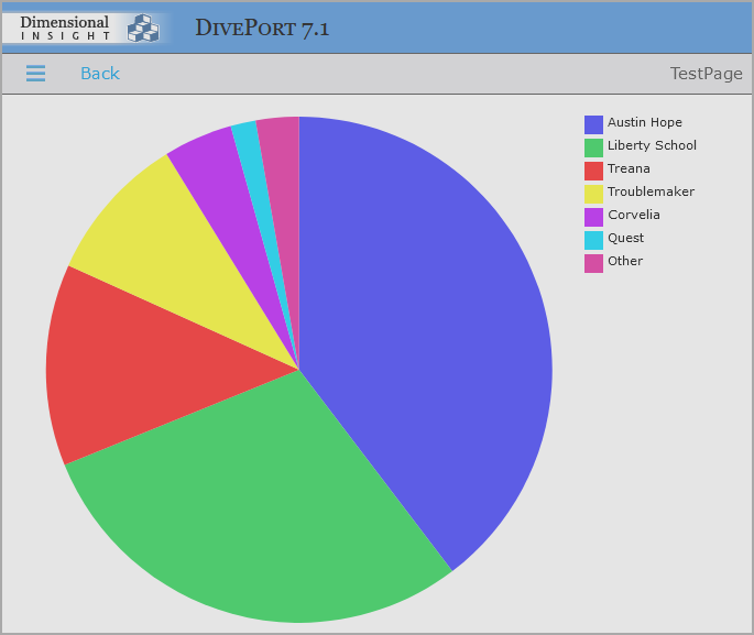 Classic skin colors.