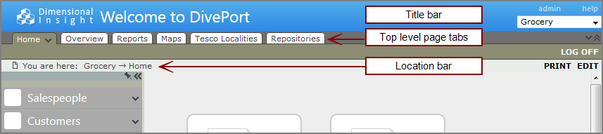 Classic interface example. Classic interface example.
