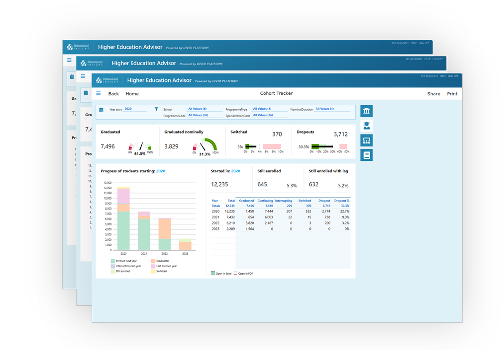 grad-dashboard